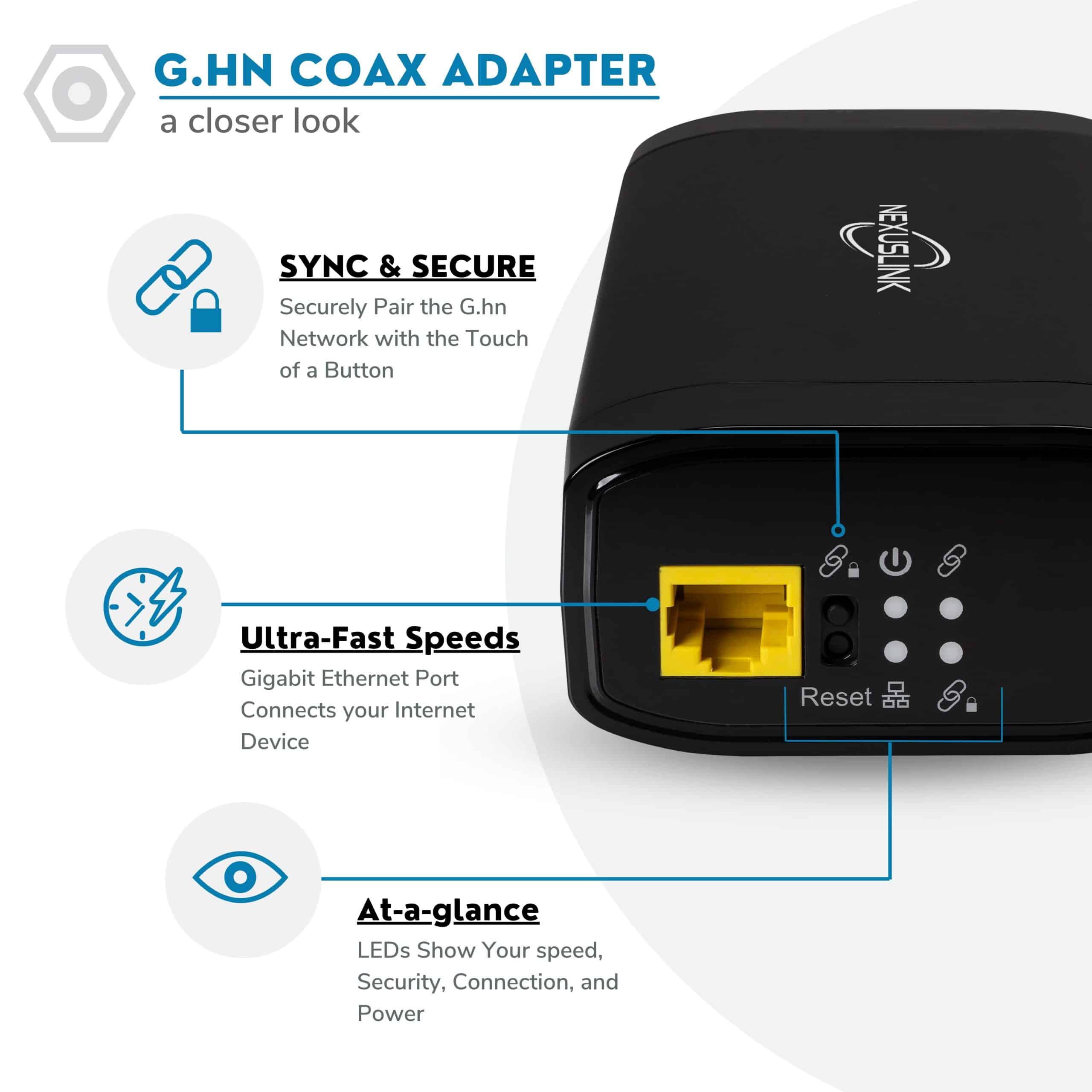 G.hn NexusLink Coax Ethernet Adapter