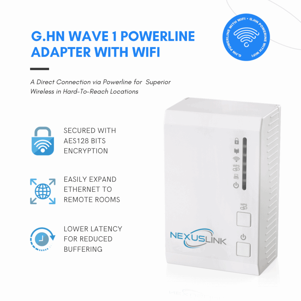 GPL 1200WN KIT Powerline G.hn Powerline Adapter Wireless N